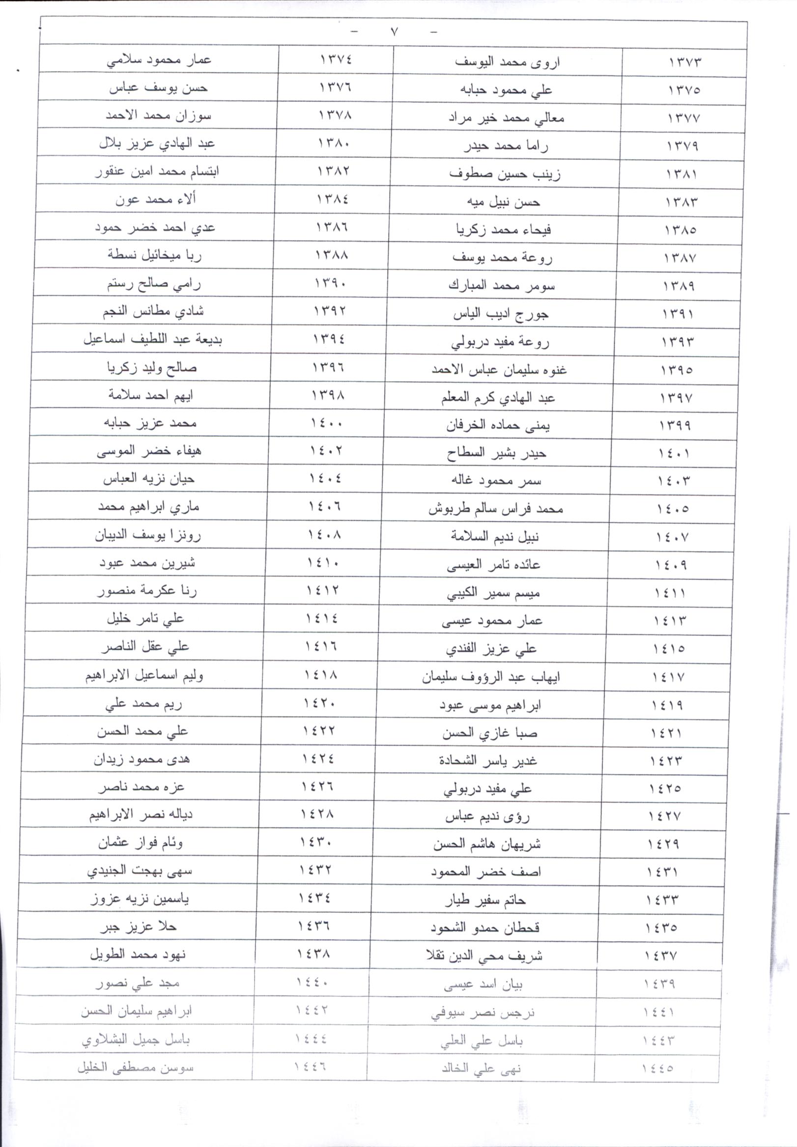 330 قرار 008