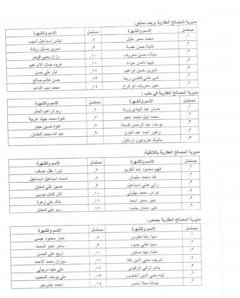 عقارية0002