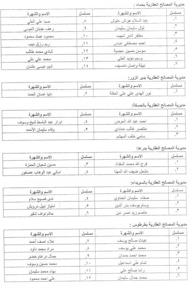 عقارية0003