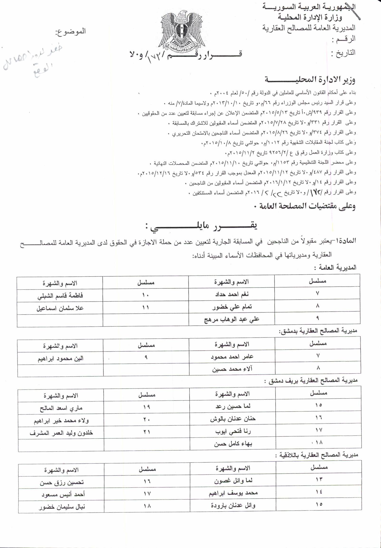 ق